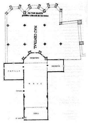 Plano del Convento de San Francisco, dibujado por don Rufo Nafría